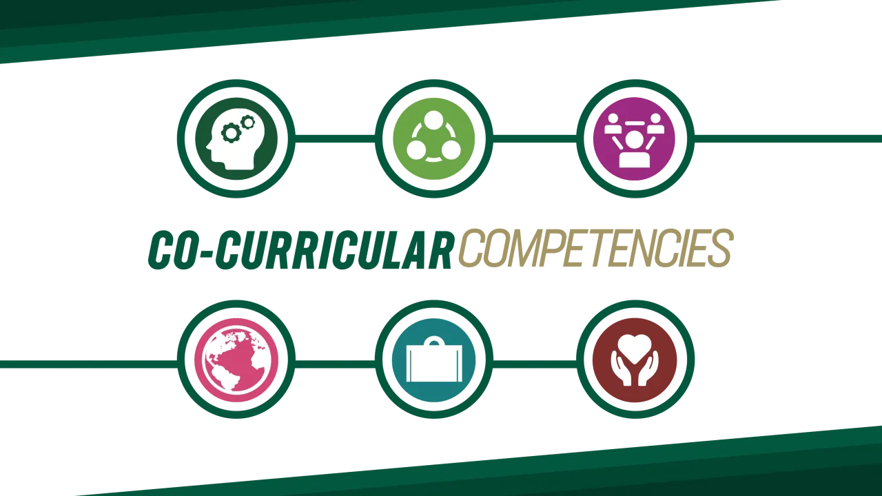 Six Co-Curricular Competencies Icons