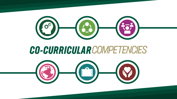 Six Co-Curricular Competencies Icons