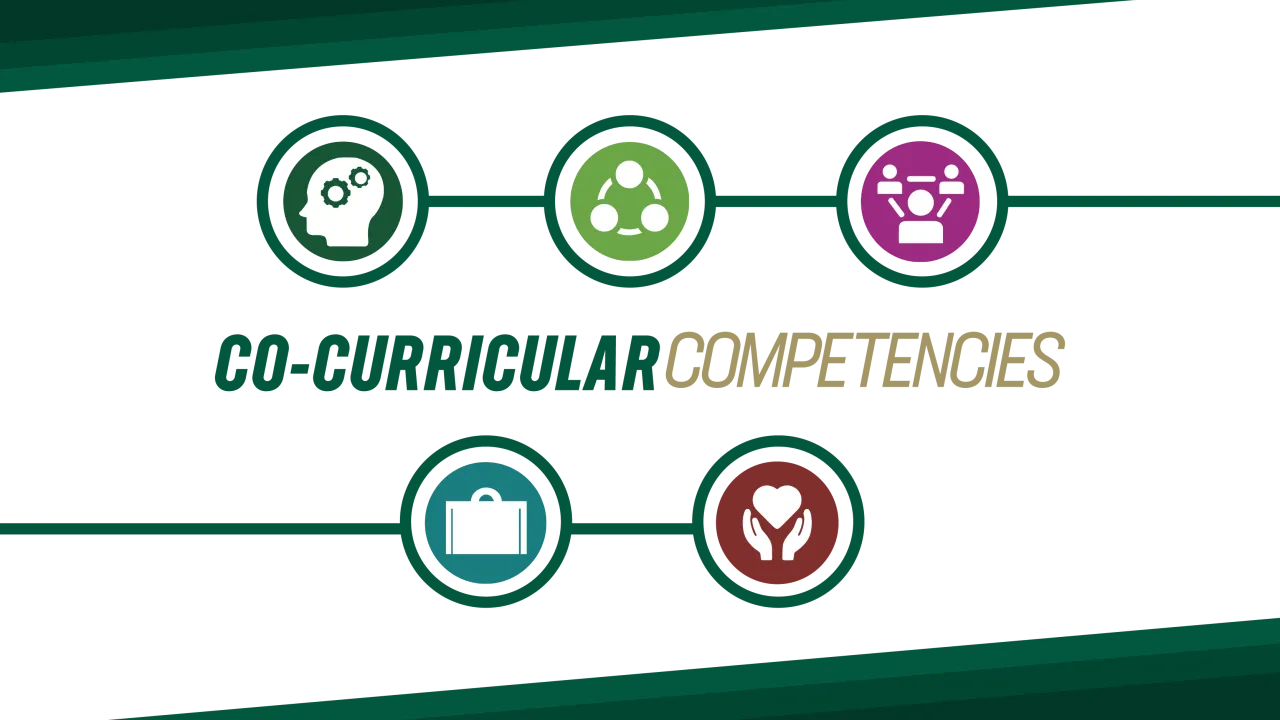 Co-Curricular Competencies banner graphics with five icons