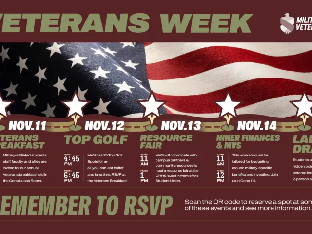 A graphic of every event for Veterans Week with an American Flag in the center