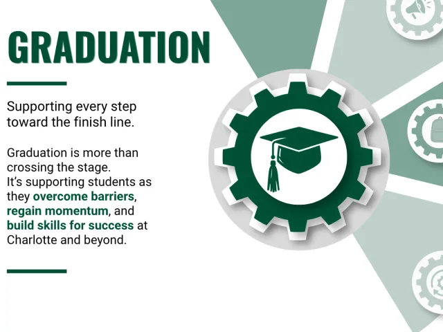 Graduation