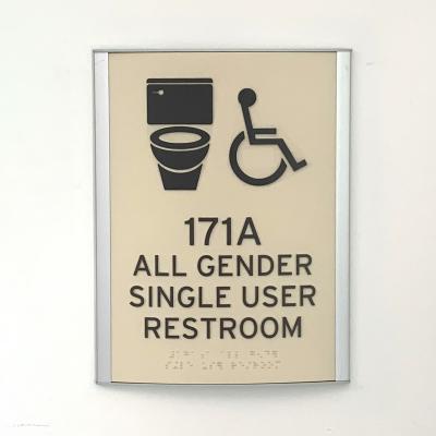 All Gender Single User Restroom Sign